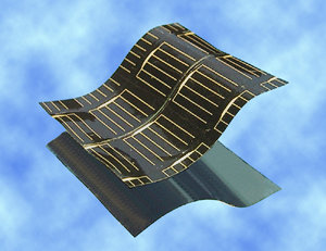 Dnnschicht-Solarzellen